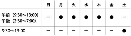 診療時間
